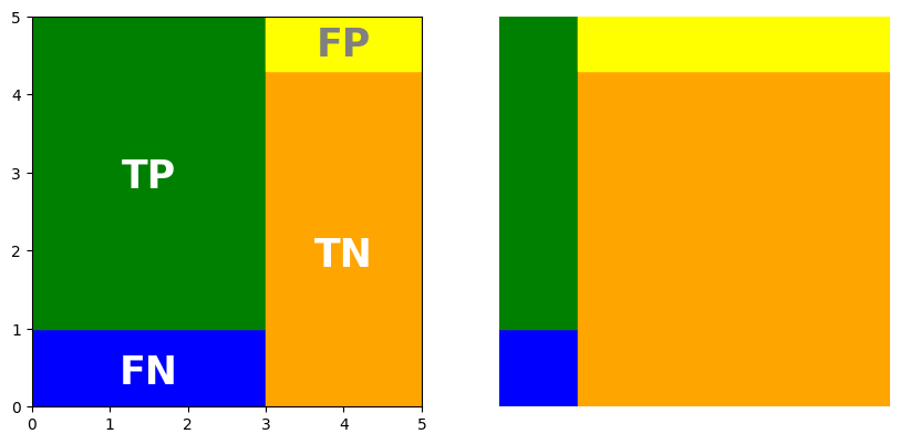 _images/23-11-26 confusion_matrix_2_0.png